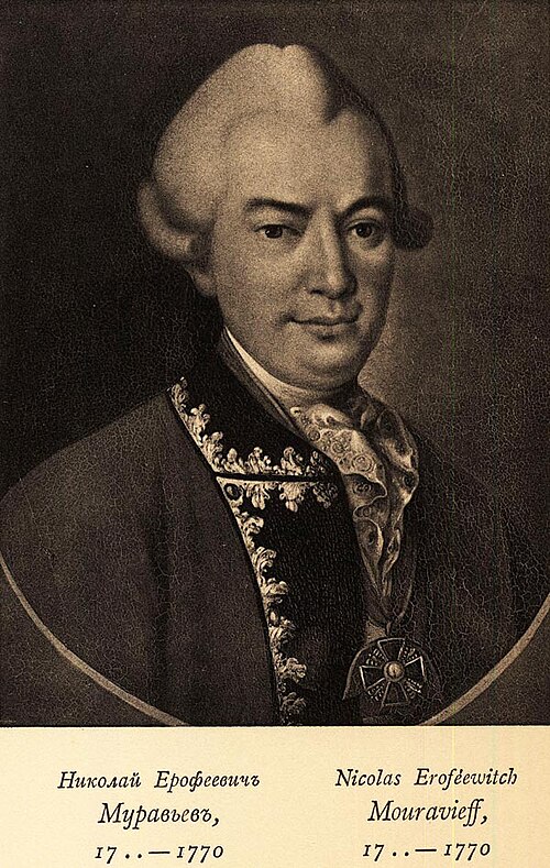 Николай Ерофеев